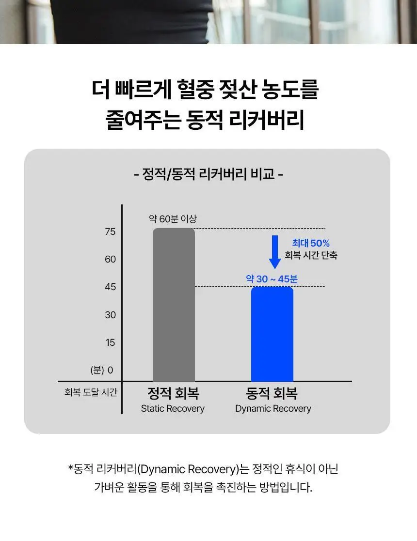 [김자인 PICK]그리핏 손가락 아이싱 슬리브 상세페이지 25